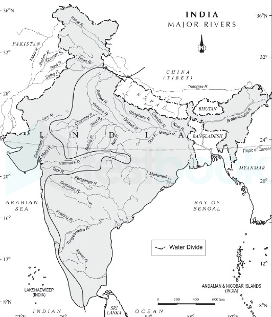 Drainage-System