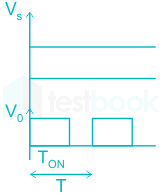 F1 Madhuri Engineering 01.09.2022 D13