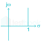 F1 Madhuri Engineering 14.09.2022 D12