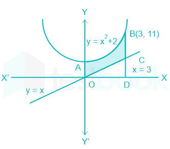 F1 Mrunal Teaching Exams 22.09.22 D13