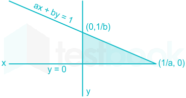 F1 Mrunal Teaching Exams 22.09.22 D16 V2