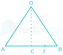 F1 Mrunal Teaching Exams 22.09.22 D19