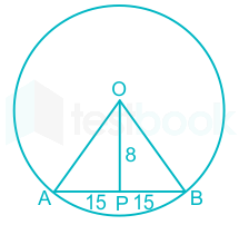 F1 Revannath SSC 30.9.2022 D3