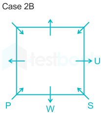 F1 Savita Banking 5-9-22 D10