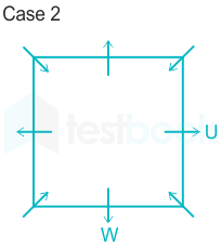 F1 Savita Banking 5-9-22 D2