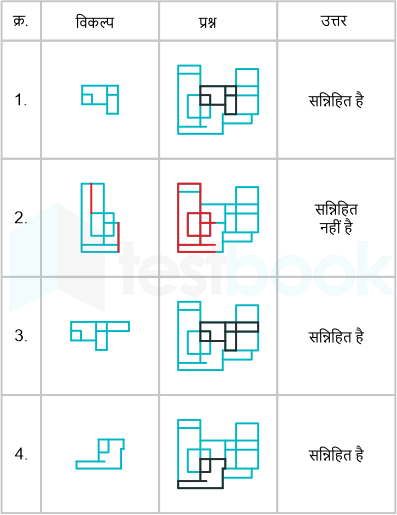 F1 Savita SSC 27-9-22 D28