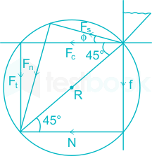 F1 Vinanti Engineering 09.09.22 D1