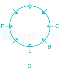 F1 Vinanti Teaching 26.09.22 D17