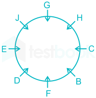 F1 Vinanti Teaching 26.09.22 D20