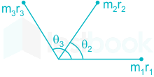 F2 Madhuri Engineering 26.09.2022 D1