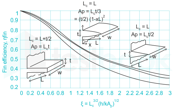 F2 Savita Engineering 15-9-22 D4