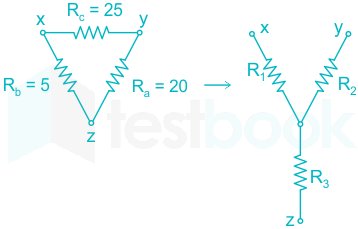 F2 Savita Engineering 22-9-22 D3