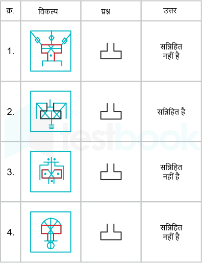 F2 Savita SSC 19-9-22 D17