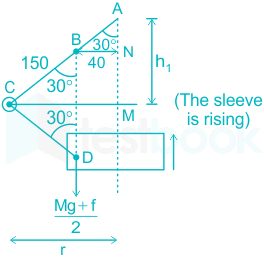 F3 Madhuri Engineering 02.09.2022 D1 V2