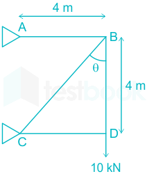 F3 Madhuri Engineering 30.09.2022 D1 V2