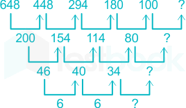 F3 Madhuri SSC 09.09.2022 D10