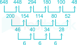 F3 Madhuri SSC 09.09.2022 D11