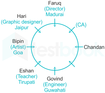 F4 Madhuri Engineering 29.09.2022 D34