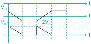 F4 Savita Engineering 27.08.2022 D9