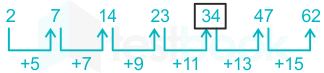 F4 Savita Engineering 28-9-22 D26