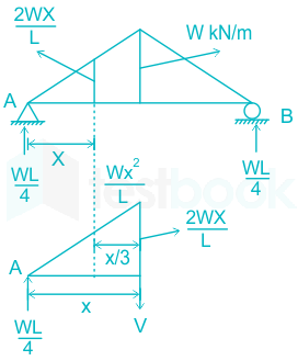 F4 Savita Engineering 6-9-22 D5