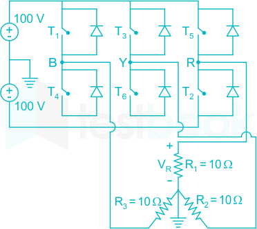 F5 Madhuri Engineering 28.09.2022 D1 V2