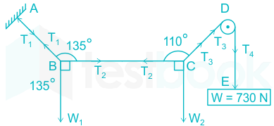 F7 Madhuri Engineering 29.09.2022 D1 V2