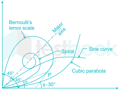 curve9