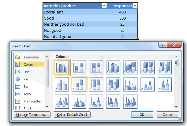 Charts-elements-in-Excel-Chart-Wizard-Excel-2010