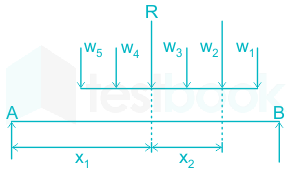 F1 Madhu Engineering 18-10-22 D4