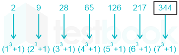 F1 Madhuri Engineering 03.10.2022 D8