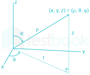 F1 Mrunal Engineering 03.10.2022 D19