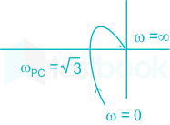 F1 Mrunal Engineering 03.10.2022 D25 V2