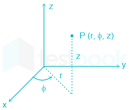 F1 Mrunal Engineering 03.10.2022 D3