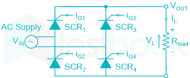 F1 Mrunal Engineering 09.10.2022 D25