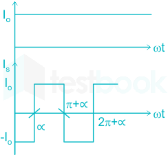 F1 Mrunal Engineering 09.10.2022 D26 V2