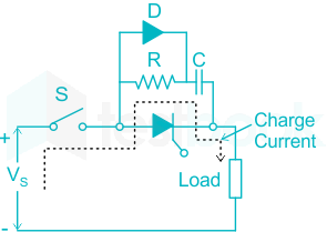 F1 Mrunal Engineering 09.10.2022 D2 V2