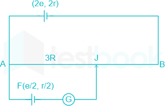 F2 Mrunal Engineering 03.10.2022 D5