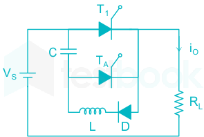 F2 Mrunal Engineering 09.10.2022 D11 V2