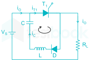 F2 Mrunal Engineering 09.10.2022 D12 V2