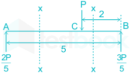 F2 Vinanti Engineering 27.10.22 D5