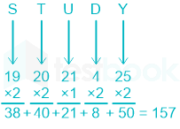 F3 Mrunal State Exams 01.10.2022 D8.1