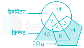 F4 Savita Engineering 13-10-22 D19