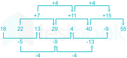 F5 Madhuri Engineering 13.10.2022 D1 V2