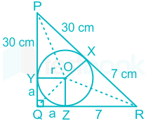 F5 Madhuri SSC 13.10.2022 D11