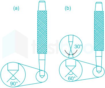 Metal Drill Mark Center Punch Fitter's