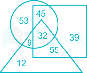 F7 Savita SSC 30-9-22 D28