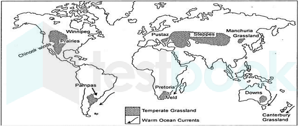 Major Natural Regions