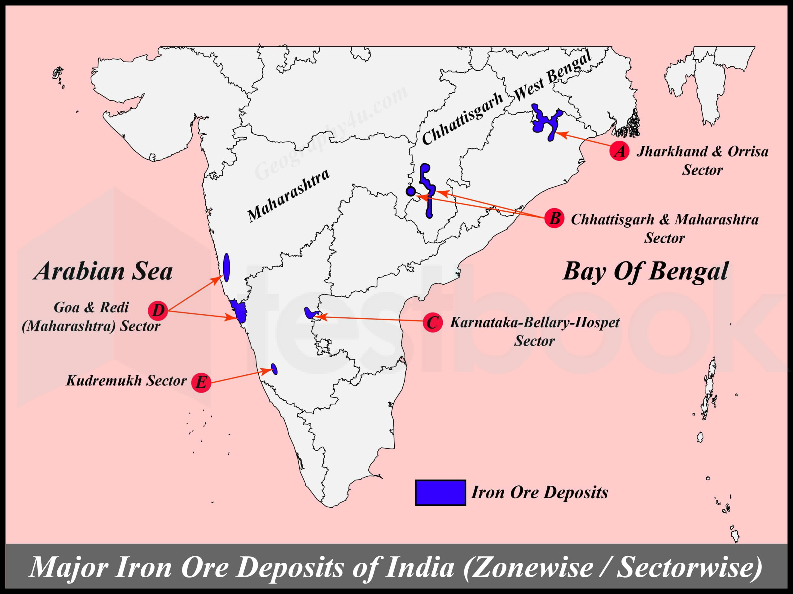 mineral-resources-of-india-iron