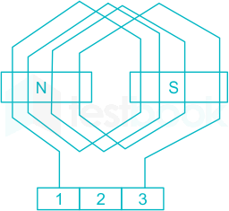 F1 Madhuri Engineering 10.11.2022 D9